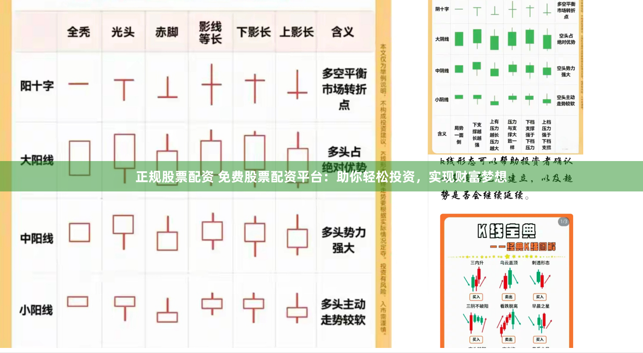 正規股票配資 免費股票配資平臺：助你輕松投資，實現財富夢想