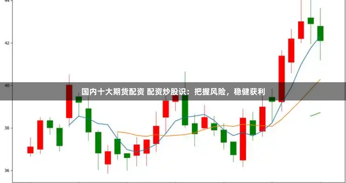 國內十大期貨配資 配資炒股識：把握風險，穩健獲利