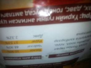 請問這是哪個(gè)國家的產(chǎn)品,什么意思,哪位大神幫我翻譯一下,謝謝